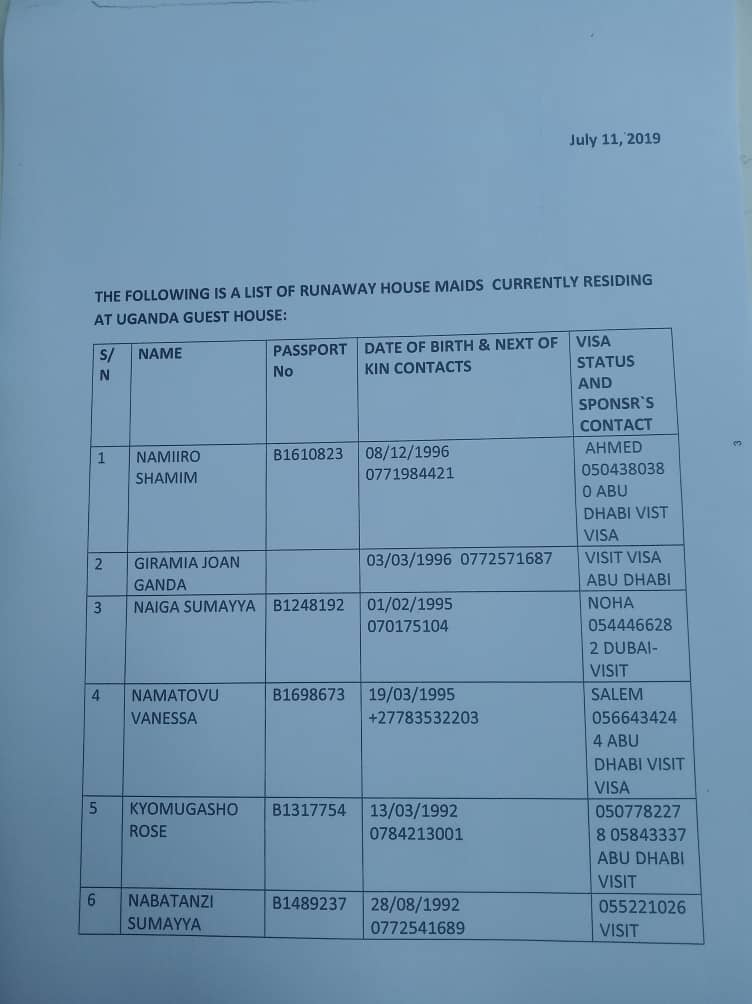 List of 70 Ugandan Girls Stranded in Abudhabi out, None of them went through Licensed Companies.